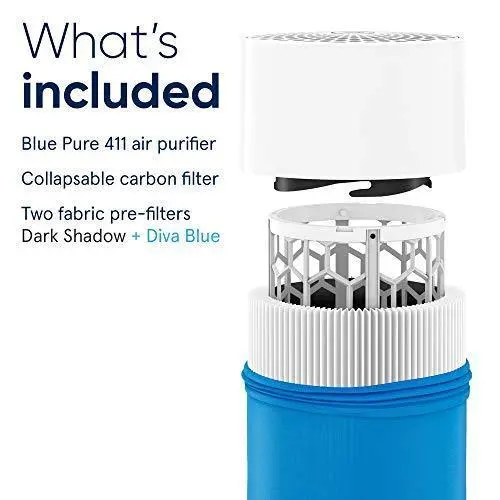 Blueair Blue Pure 411 Air Purifier – Compact 3-Stage Filtration System for Allergens, Smoke, Odors, and Pet Dander