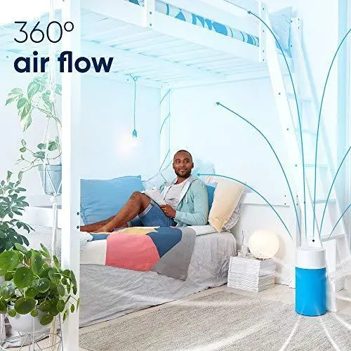 Blueair Blue Pure 411 Air Purifier – Compact 3-Stage Filtration System for Allergens, Smoke, Odors, and Pet Dander
