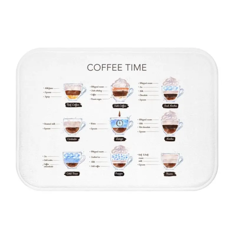 Coffee Time Bath Mat – Brew-Themed Non-Slip Floor Rug