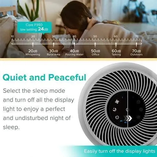 LEVOIT Core P350 Air Purifier – H13 True HEPA Filter, Ultra-Quiet 24dB, Removes 99.97% Allergens, Pet Hair, Smoke & Odors