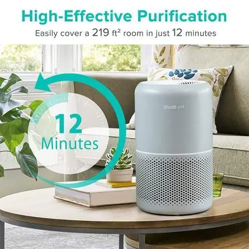 LEVOIT Core P350 Air Purifier – H13 True HEPA Filter, Ultra-Quiet 24dB, Removes 99.97% Allergens, Pet Hair, Smoke & Odors