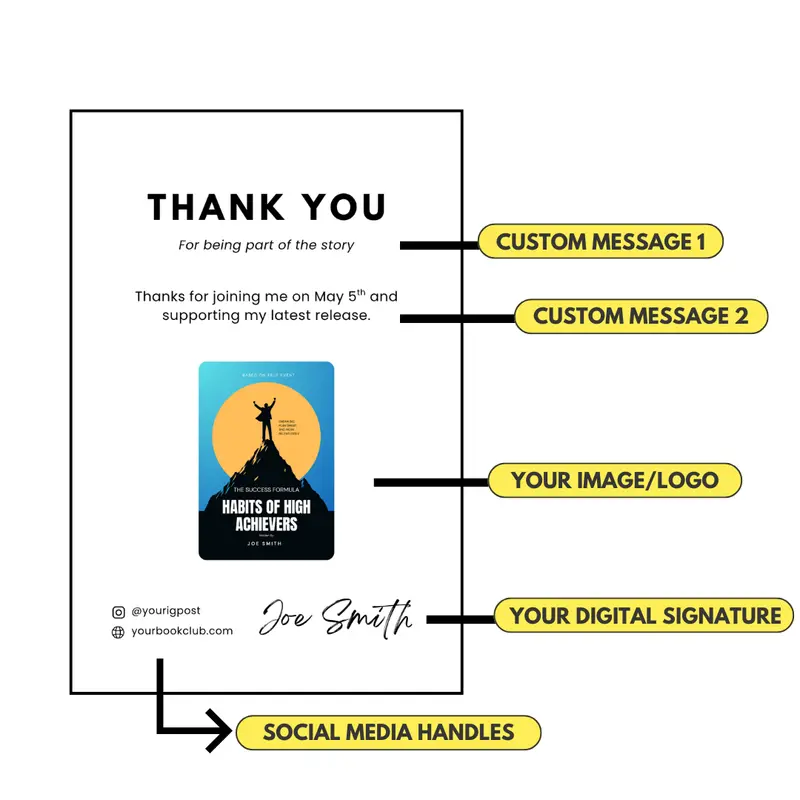 Personalized Thank You Cards – Custom Signature Edition
