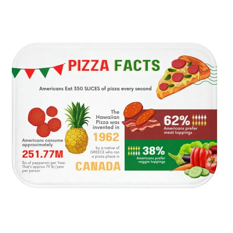 Pizza Enthusiast Bath Mat with Fun Food Facts