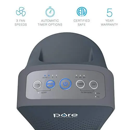 PureZone Elite HEPA Air Purifier for Large Rooms – UV Sanitization, Real-Time Air Quality Monitoring & 4-Stage Filtration (Graphite)
