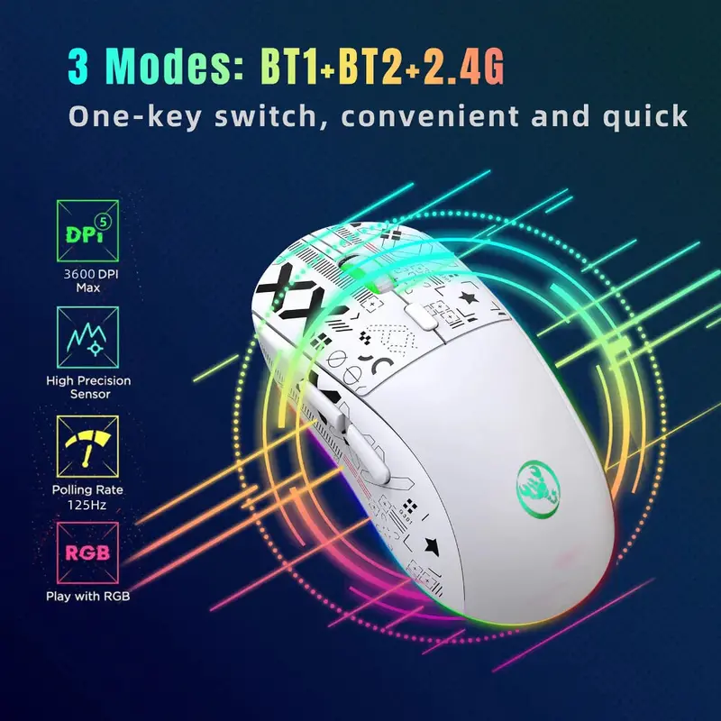 Wireless RGB Gaming Mouse – 3600 DPI, Ergonomic Design, Plug-and-Play