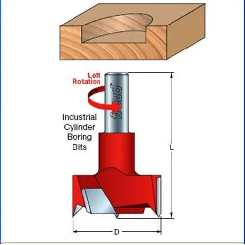 Freud 40Mm Cylinder Hinge Router Bit – For Concealed Cabinet Hinges 1